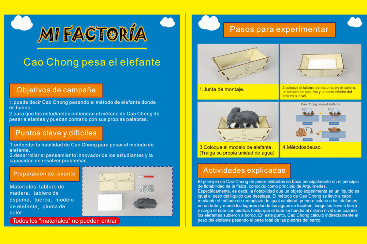 ¿Cómo pesar a un elefante?
