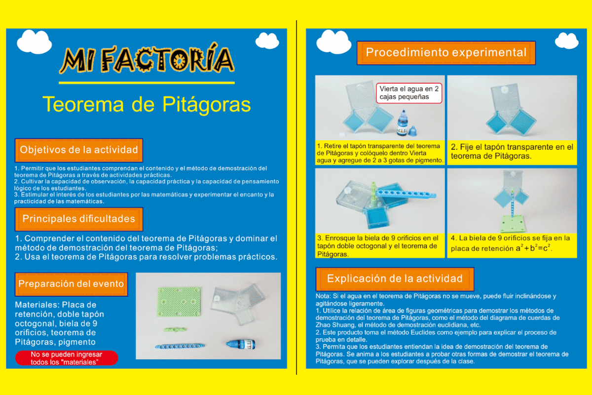 Entender el teorema de Pitágoras