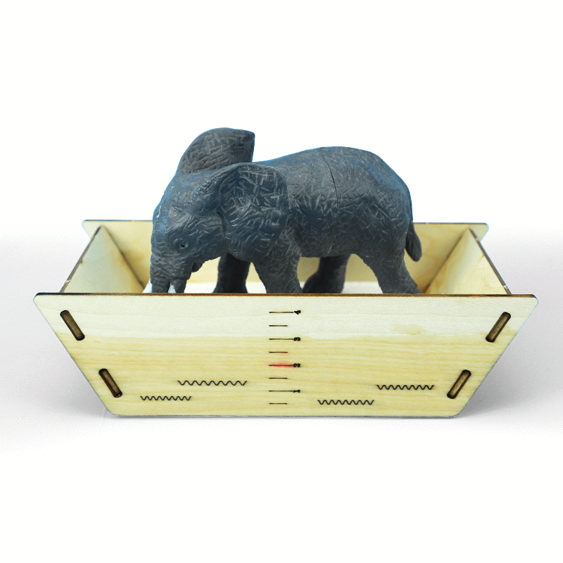 ¿Cómo pesar a un elefante?